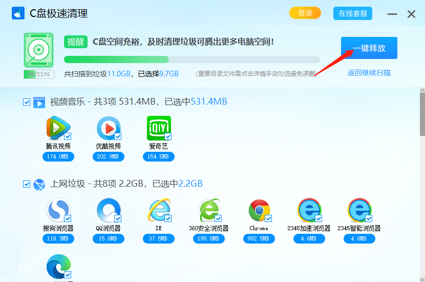 C�̼�������