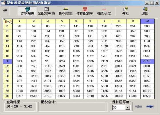 ̽��������ֽ������ѯ������|̽��������ֽ������ѯ���� ��ɫ��