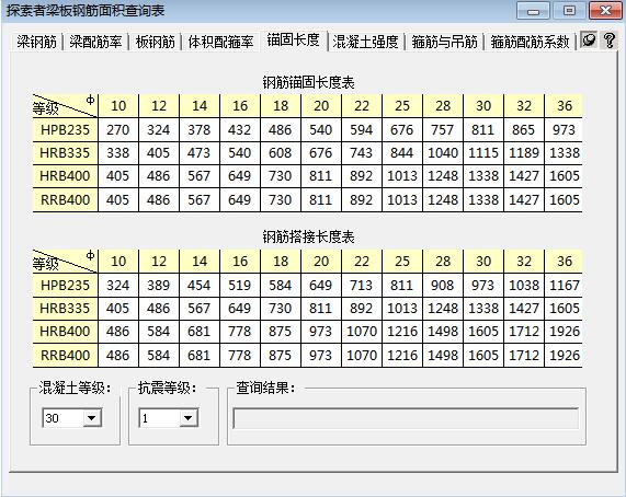 ̽��������ֽ������ѯ����ͼ