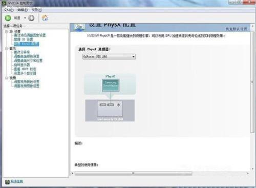 NVIDIA��������ͼ