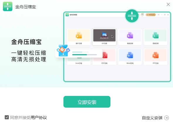 ����ѹ����