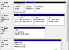 Win7ϵͳMBRģʽ��ʶ��3TB|4TBӲ�̵ķ���