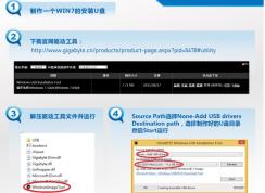 ԭװwin10ϵͳ�ıʼǱ����Ը�װwin7û��usb�����޷�ʹ����������ô�죿