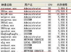 360se.exe��ʲô���̣�360se.exe����ô�޸�