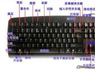 ���Կ�ݼ���ȫ|���Կ�ݼ�ʹ�ô�ȫ