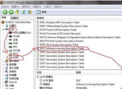 Win7ϵͳˢBIOS�ƽ���������Windows7��Ӳˢbios����win7��