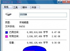 Win7c��������������Ч���׷���