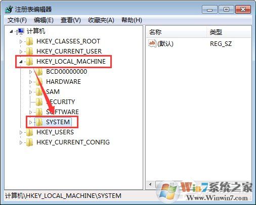 Win7如何修改注册表的权限?Win7注册表权限的修改方法