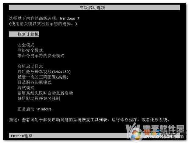 Win7电脑开机进不了系统怎么办?