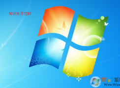 win7ϵͳ���ּ�����������ν��