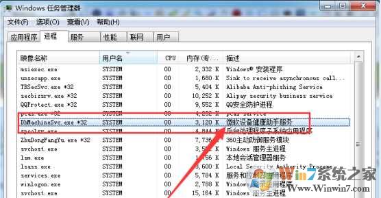 dhmachinesvc��ʲô����