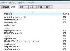 igfxem.exe��ʲô���̣�igfxem.exe�ܽ�ֹ��
