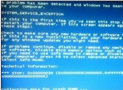 win7ϵͳ0x0000003B�������ϵĽ������