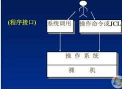 jhi_service.exe��ʲô���̣�Win7 jhi_service.exe������ô�ر�