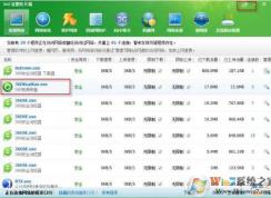 360kuaikan.exe��ʲô���̣�360��Ƶ�쿴��ôж��