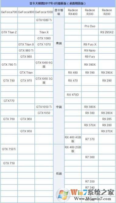 2017��4�·������Կ�����ͼ�����