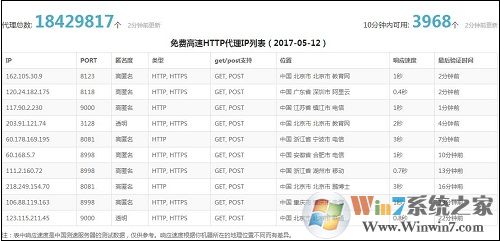 电脑中如何更改QQ登录IP地址