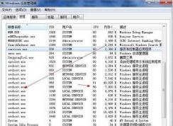 svchost.exeռ��cpu��50%��ν����