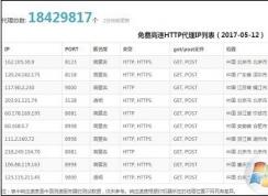 win7ϵͳ��θ���QQ��¼IP��ַ