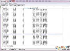 Win7�е�rundll32.exe��ʲô���̣�