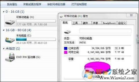 win7ϵͳ��U��������û�а�ȫѡ���ô�죿