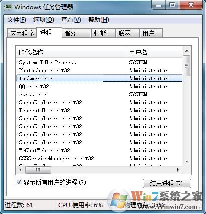 Win7系统中的taskmgr.exe是什么进程?