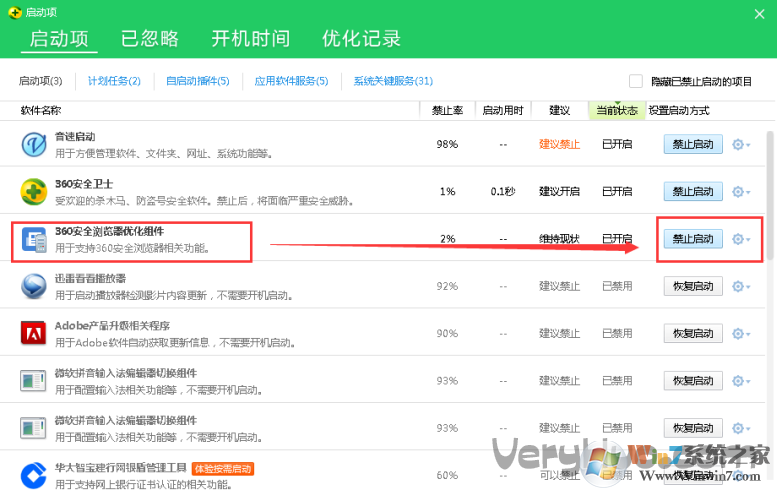 sesvc.exe怎么禁用?