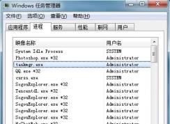 taskmgr.exe��ʲô���̣����Թر���