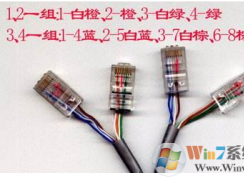 ���߽ӿ���ô�ӣ����������ķ���