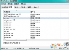 alg.exe���̲����Ĵ�������������ж�alg.exe�Ƿ��ǲ���