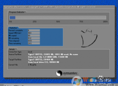 һ��ghost win7���ؼ���װ�����ݡ���ԭ�̳�