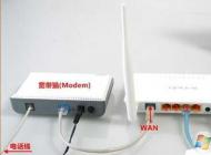 Win7·��������ҳ��򲻿����������ȫ��