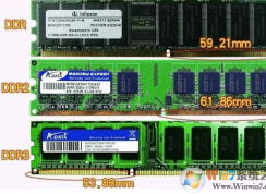 �Լ���װ�ڴ������Ա�����Ӱ����