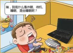 ���Win7/8/10ϵͳ�д�����˯�ߡ����ߵ������Լ�����