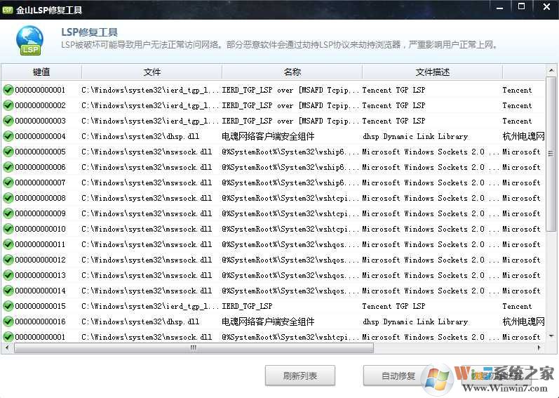 LSP�޸�����|�޸�����LSP���� V2021��ɫ��
