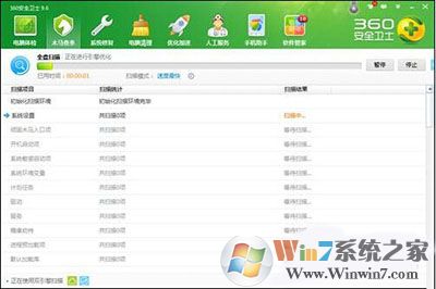Win7系统打开网址变成另一个网站怎么办?