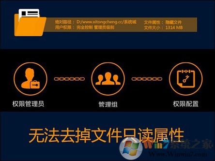 Win7文件夹无法去掉只读属性怎么办?