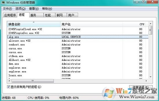 Win7系统任务管理器alg.exe是什么进程?