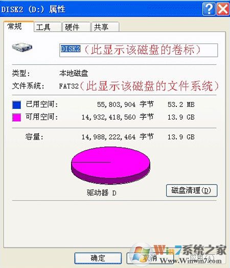 fat32格式 fat32格式