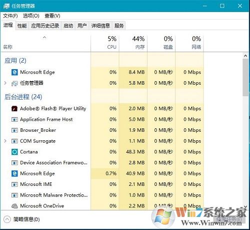 Win10系统任务管理器只显示运行的程序