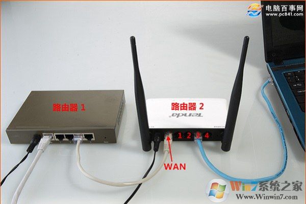 家用双路由器的设置方法