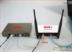 2��·��������һ��ʹ����ô�죿����˫·���������÷���