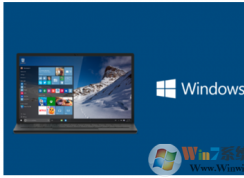 win10ϵͳ����ʾ�����̷��Ľ������