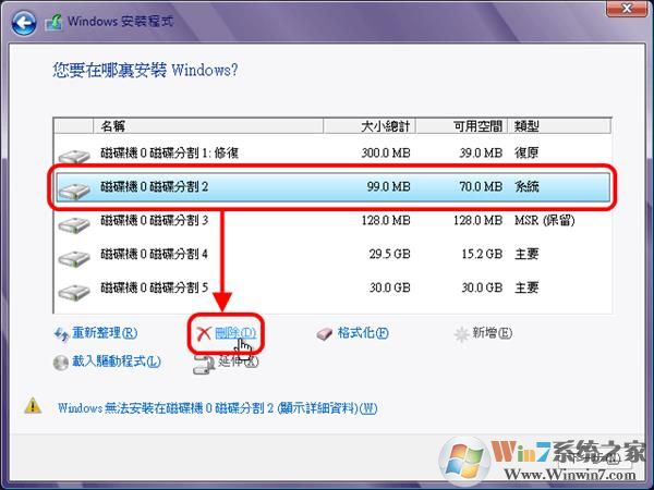 װ������ϵͳ�ر����붮MBR��GPT������