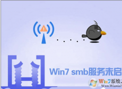 smb��ʲô������ʲô���ã���ο�����رգ�