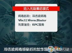 ����������ص���ж����ּ��������