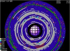 ���أ�������Ƭ������ʲô�ã�������Ƭ����ԭ������