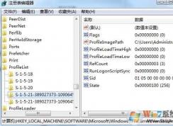 Win7�û��ļ�����ĸ����ļ���������ô�ģ�
