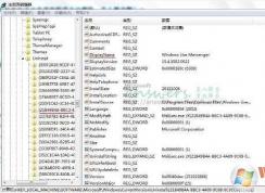 Win7����͹������Ѿ�ж�ص����������޷�ɾ���������