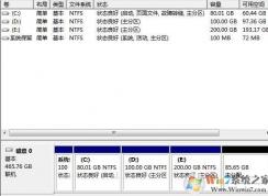 Win7��Ӳ�̷���Ϊʲôֻ�ܷ��������������ܳ���4����ô���£�